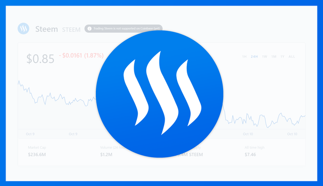 How To Earn 1 Bitcoin How To Use Coinbase To Get Steem ×¢×™×¨×•× ×™ ×